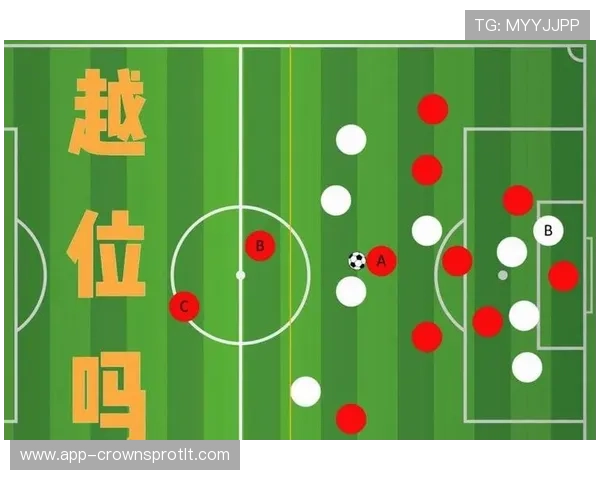 什么情况下进球会被取消？VAR和越位规则详解