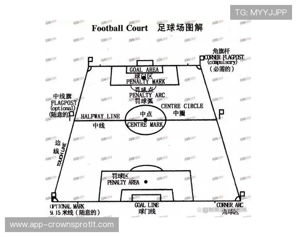 球门尺寸规则解析：国际足联最新标准有哪些变化？