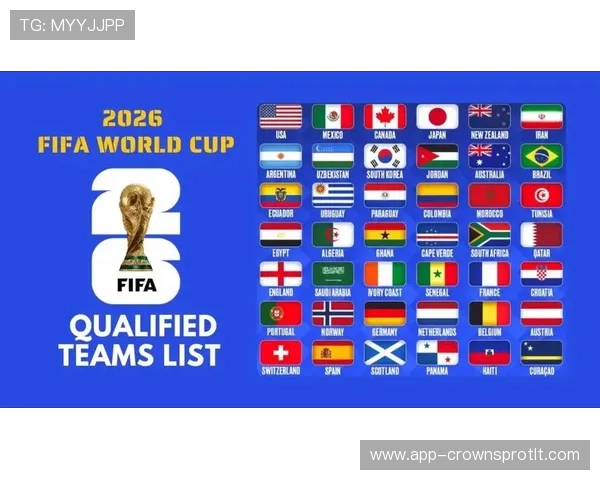 2026世界杯48队分12个小组赛制规则怎么算