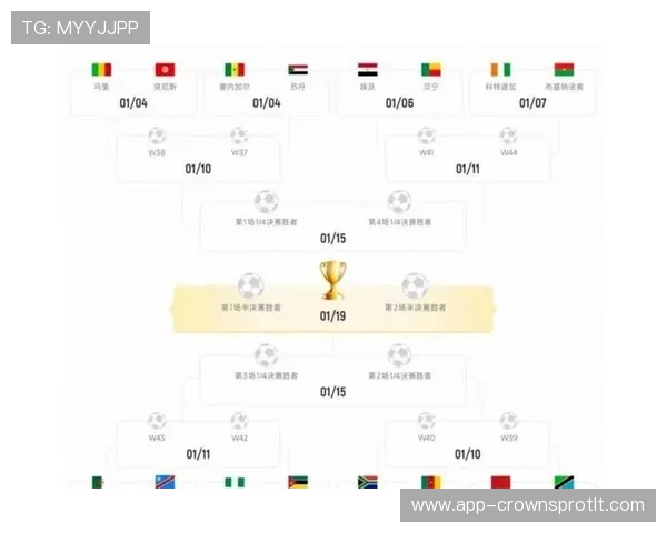 2026世界杯48队赛制规则详解：小组赛如何晋级32强