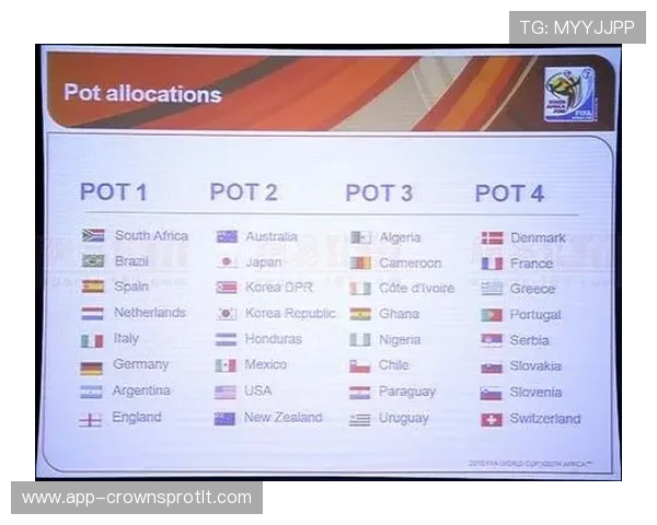 2026世界杯种子队分组规则怎么确定 2026世界杯种子队分组规则怎么确定