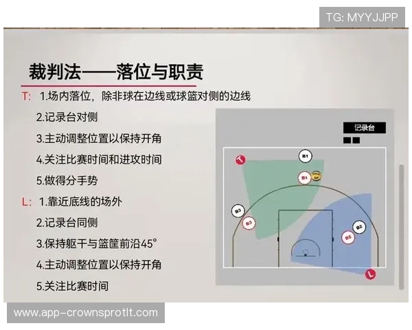 篮球违体犯规如何界定?详细解析规则中的判罚标准与依据 篮球违体犯规如何界定?详细解析规则中的判罚标准与依据
